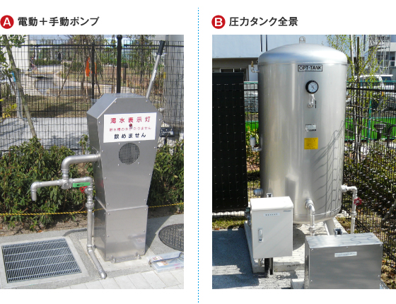 電動+手動ポンプ、井戸ケーシング内部、圧力タンク全景
